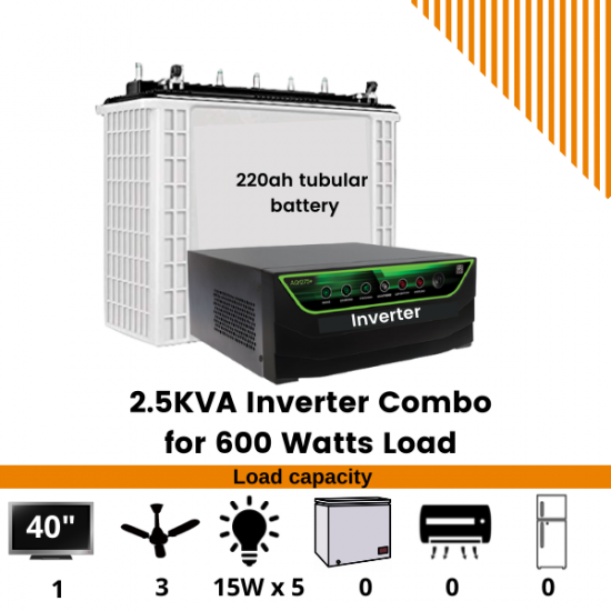 2.5KVA Inverter with 4 Batteries Capacity for 600 Watts Load Combo image