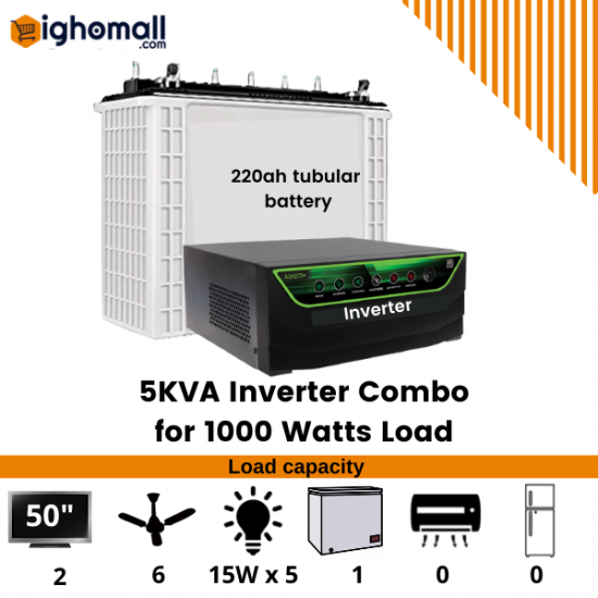 5KVA Inverter Capacity Combo -8 Batteries INVERTER BUNDLE image