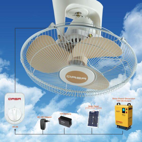 QASA AC/DC 16 Inches Orbit Fan