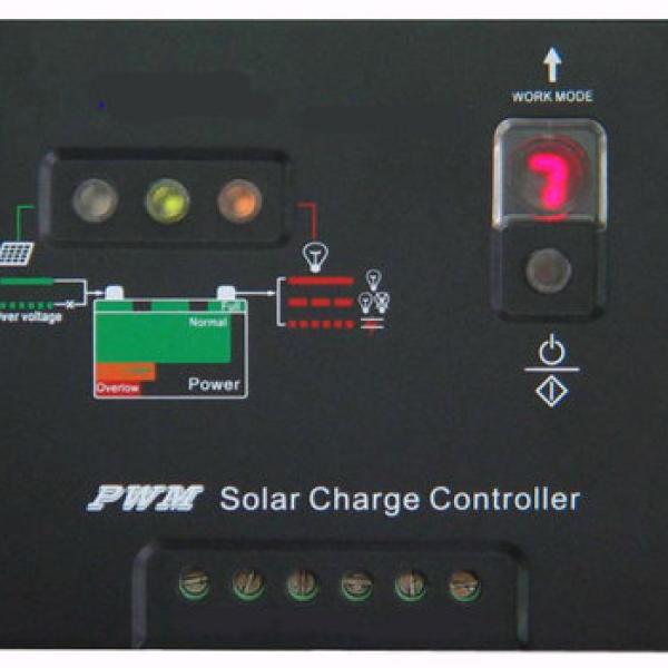 PWM 80a/96v PWM controller
